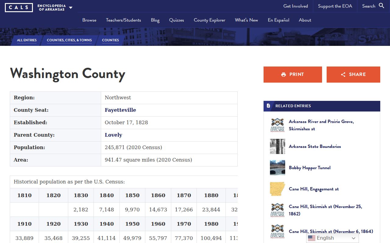 Washington County people search Encyclopedia of Arkansas history
